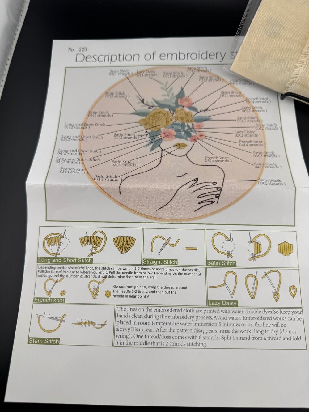 New Embroidery Kit - Outline of Woman with Floral Crown #326